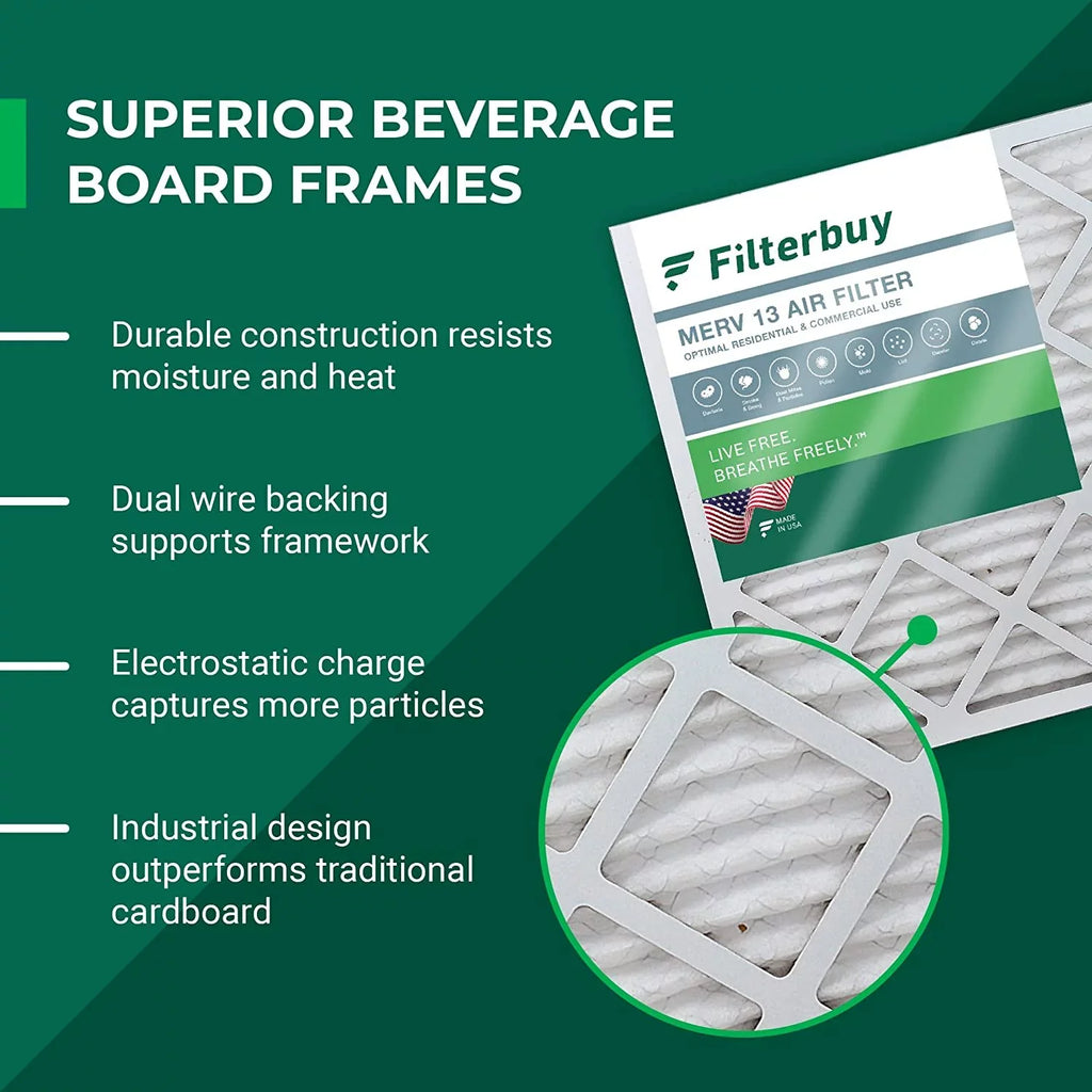 Filterbuy 10x24x1  13 Pleated   Furnace Air Filters (4-Pack)