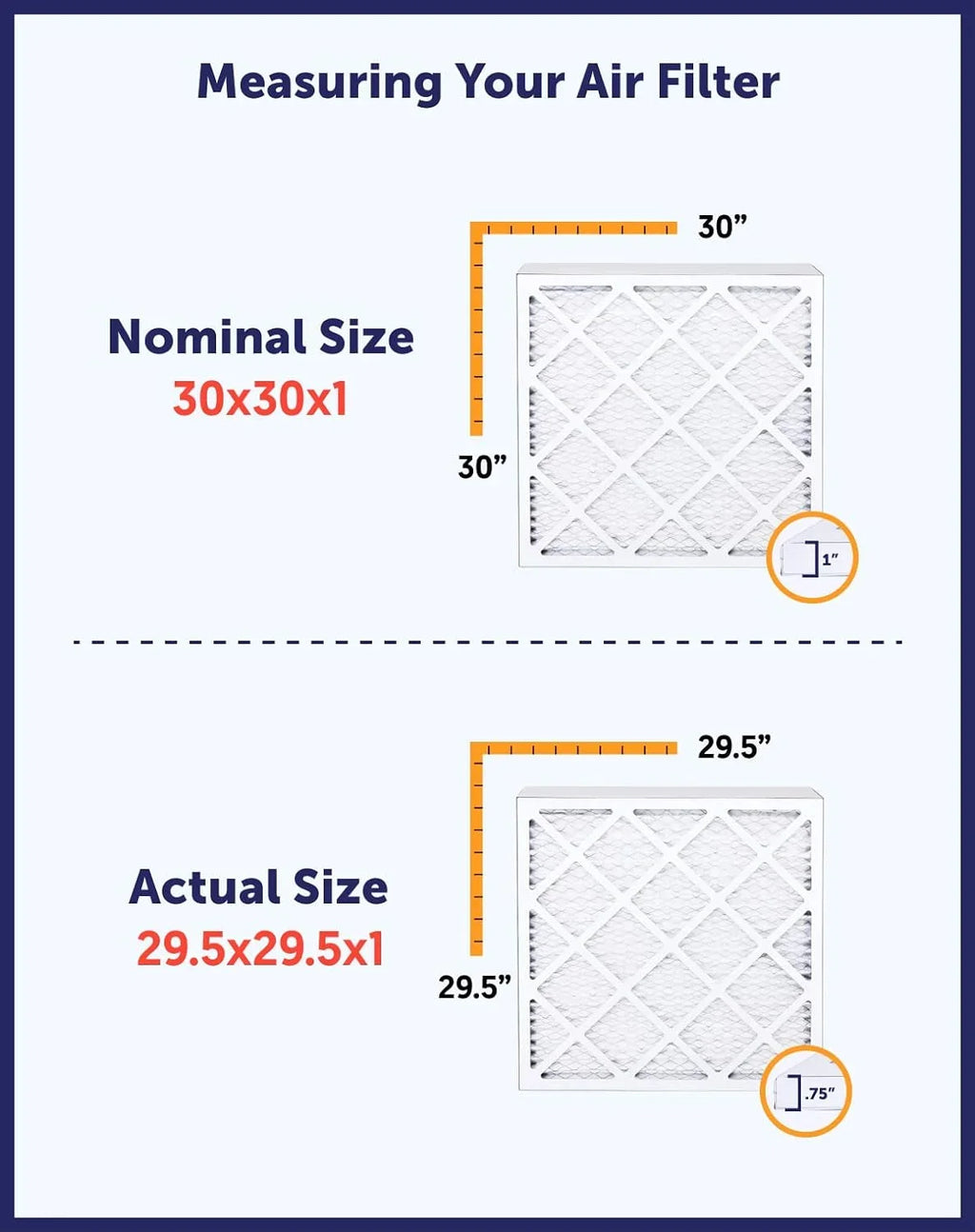 Filter King 33.5x50.5x1 Air Filter | 4- |  8  Pleated / Furnace Filters |    | Actual Size: 33.5 x 50.5 x .75"