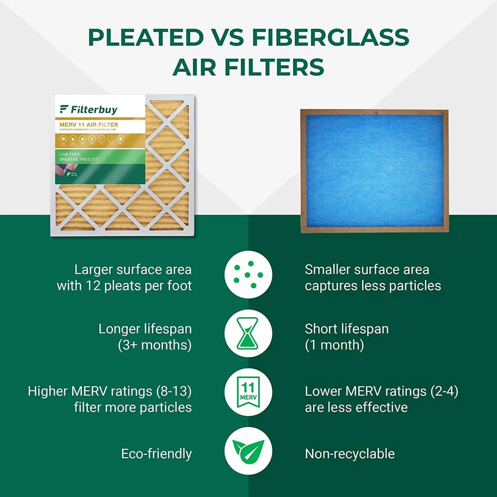 Filterbuy 18x24x2  11 Pleated   Furnace Air Filters (4-Pack)