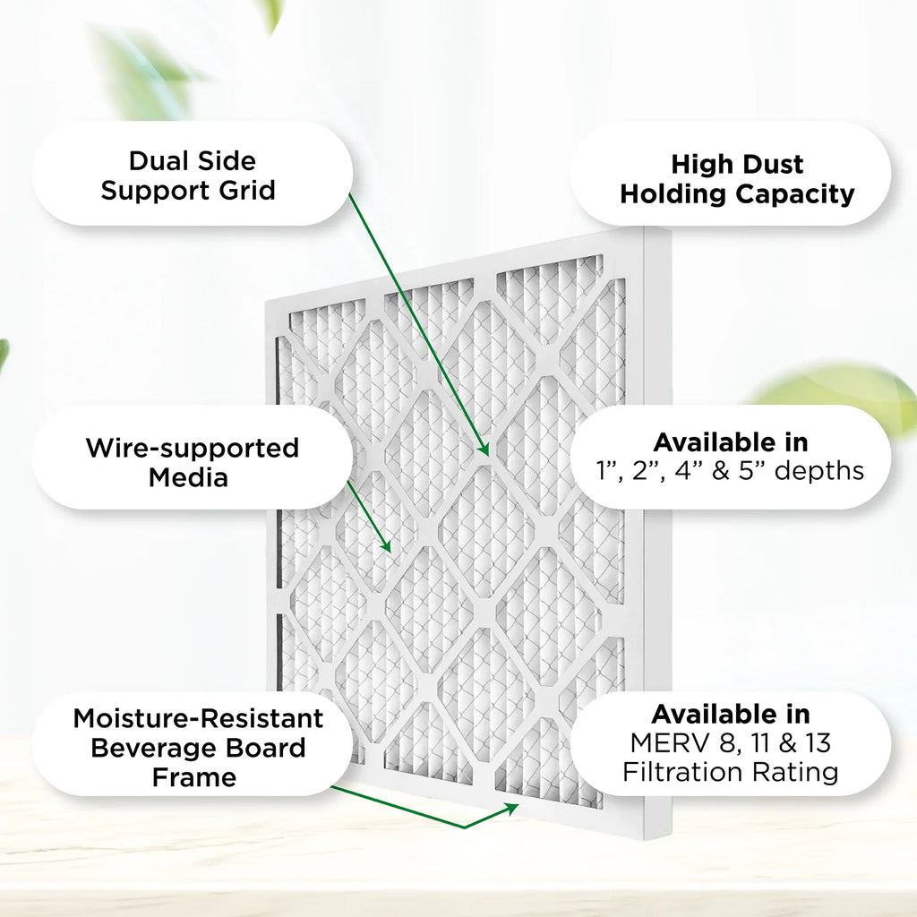 10x20x1  11,  1000 Pleated  Furnace 1" Air Filters by Pamlico. Case of 12. Actual Size: 9-1/2 x 19-1/2 x 3/4