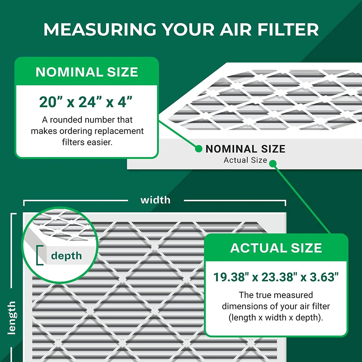 Filterbuy 20x24x4  13 Pleated   Furnace Air Filters (4-Pack)