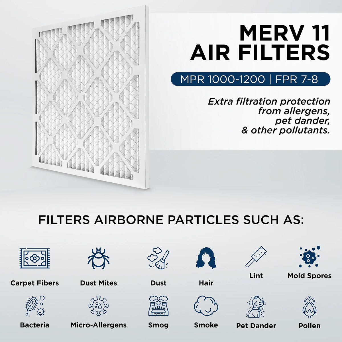 20x25x2  11,  1000 Pleated  Furnace 2" Air Filters by Pamlico. Quantity 6. Actual Size: 19-1/2 x 24-1/2 x 1-3/4