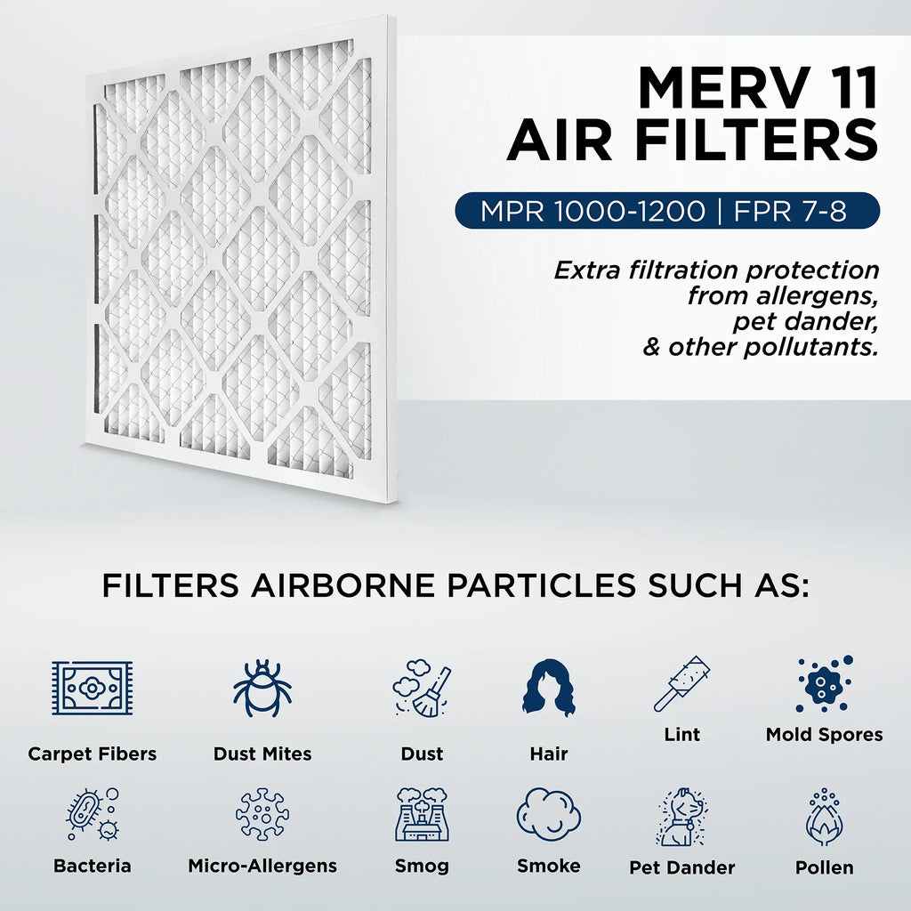10x24x1  11,  1000 Pleated  Furnace 1" Air Filters by Pamlico. Case of 12. Actual Size: 9-1/2 x 23-1/2 x 3/4