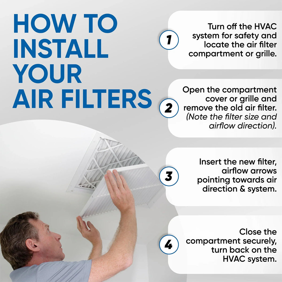 3 Pack of 24x24x2  13 Pleated 2" Inch Air Filters by Glasfloss. Actual Size: 23-3/8 x 23-3/8 x 1-3/4