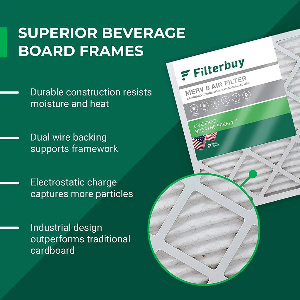 Filterbuy 20x20x5  8 Pleated   Furnace Air Filters for Trion Air Bear 255649-103 (1-Pack)