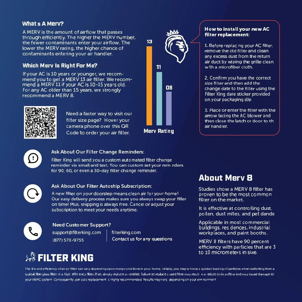 Filter King 39.5x23x1 Air Filter | 4- |  8  Pleated / Furnace Filters |    | Actual Size: 39.5 x 23 x .75"